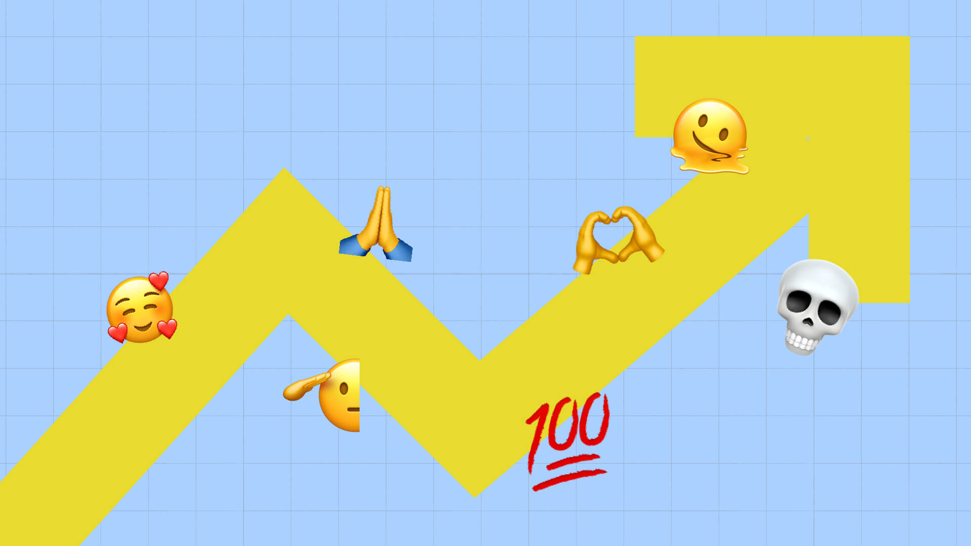 Emoji future trends